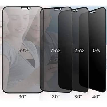 L- Tech Kit 3 Películas IPhone Privacidade de Vidro 3DL